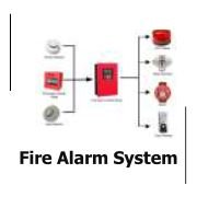 Fire Alarm System