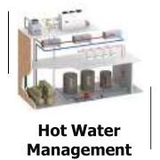 Hot Water Management