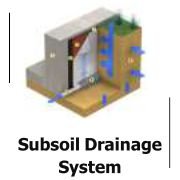 Subsoil Drainage System