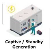 Captive & Standby Power Generation