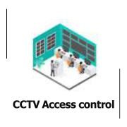 CCTV & Access Control